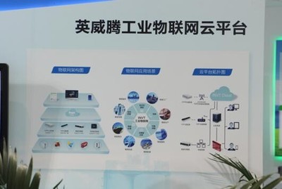 机遇工业4.0,工业物联网平台创造巨大价值
